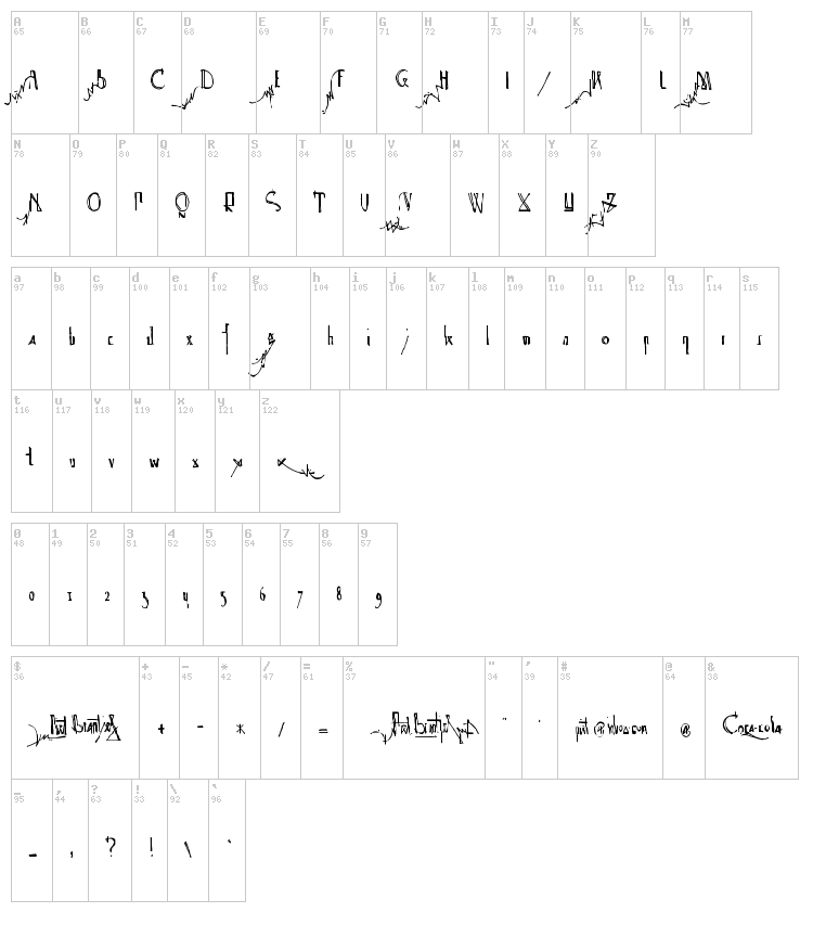 Spijker 08 font map